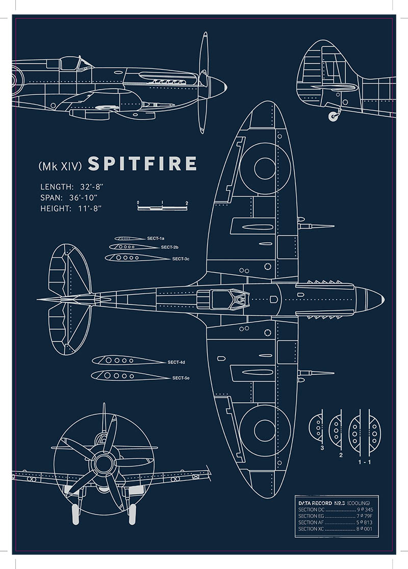 blue spitfire history facts figures and stats poster from imperial war musuems